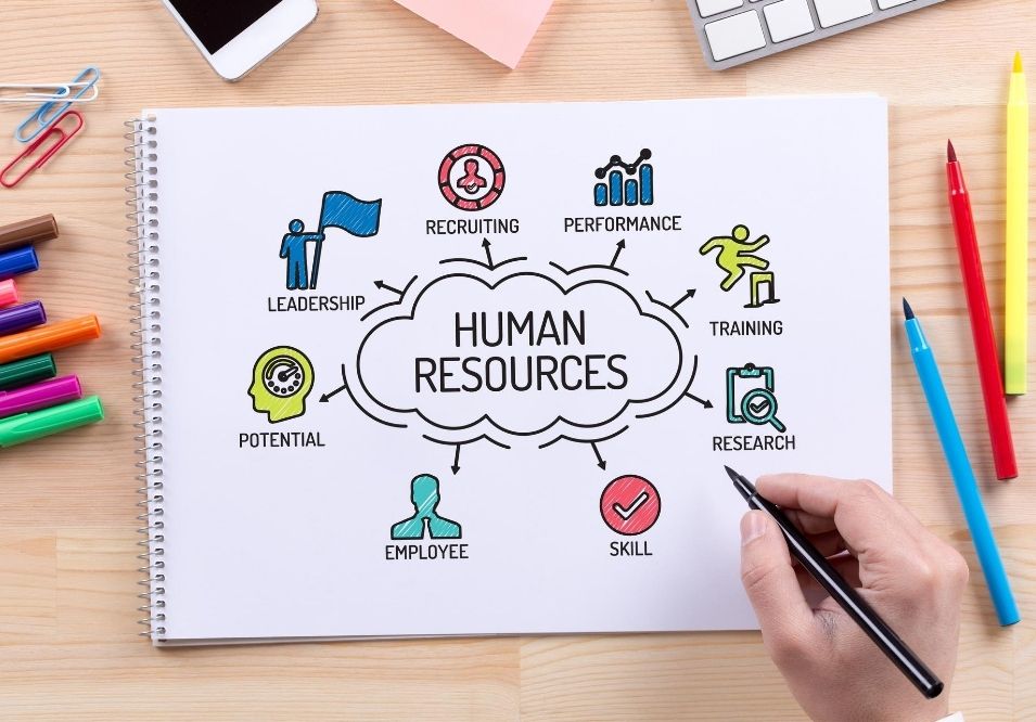 Scopri con TeamSystem come efficientare il processo di elaborazione di cedolini e come ottimizzare la ricerca degli incentivi!